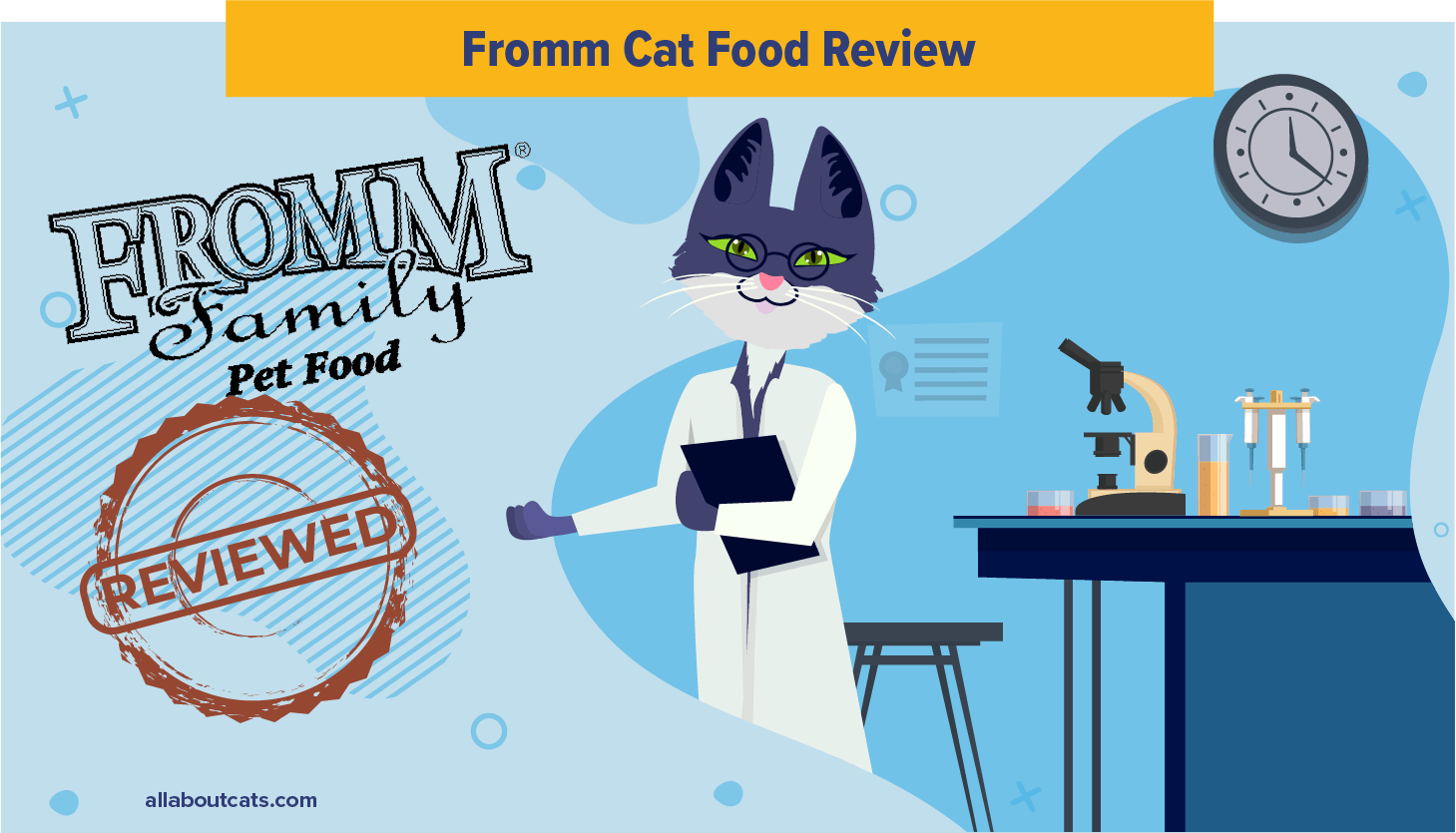Fromm Cat Food Beoordeling