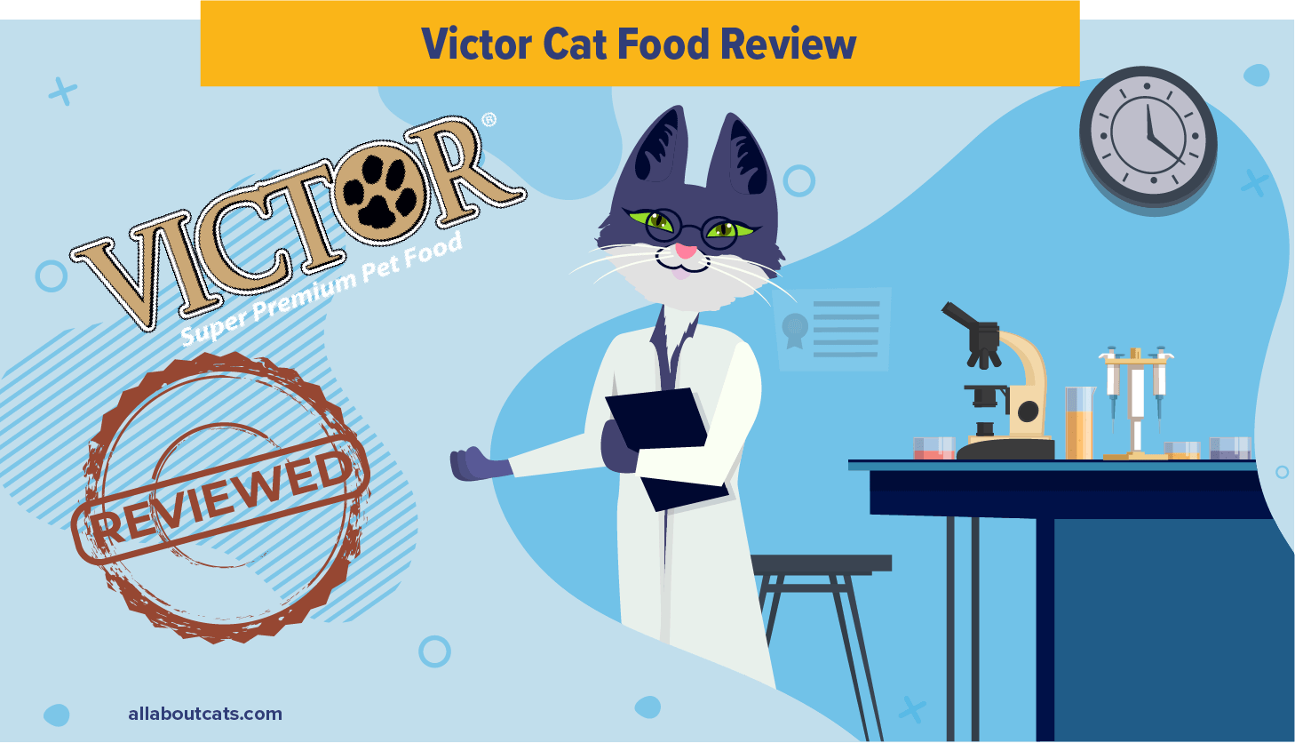 Victor Cat Food Beoordeling
