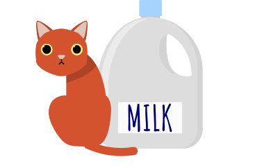 Is melk een goede traktatie voor katten