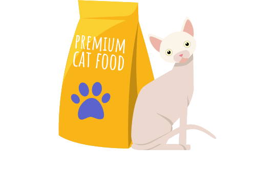 Is premium kattenvoer echt beter dan het spul uit de supermarkt