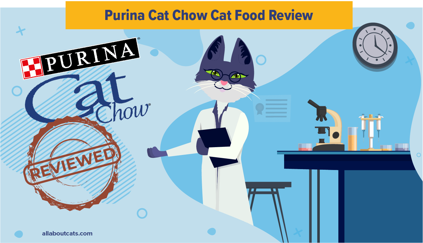 Purina Cat Chow Beoordeling